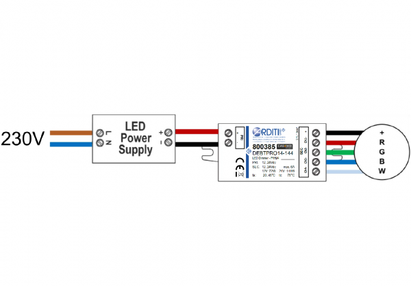 CASAMBI CBU-PWM4 4 canaux avec contrôle d'éclairage configurable